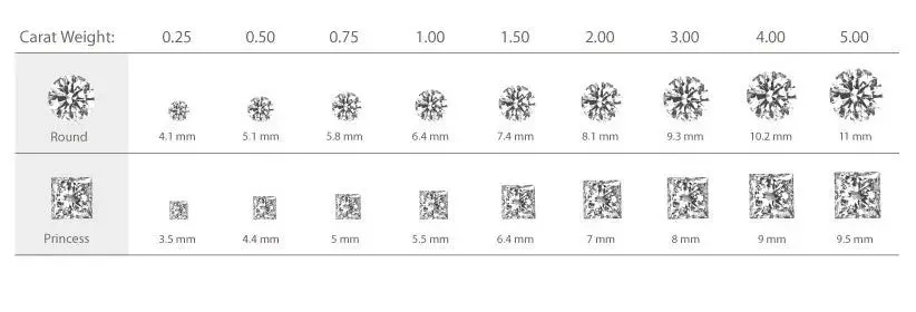 Brilliant Round CZ Studs