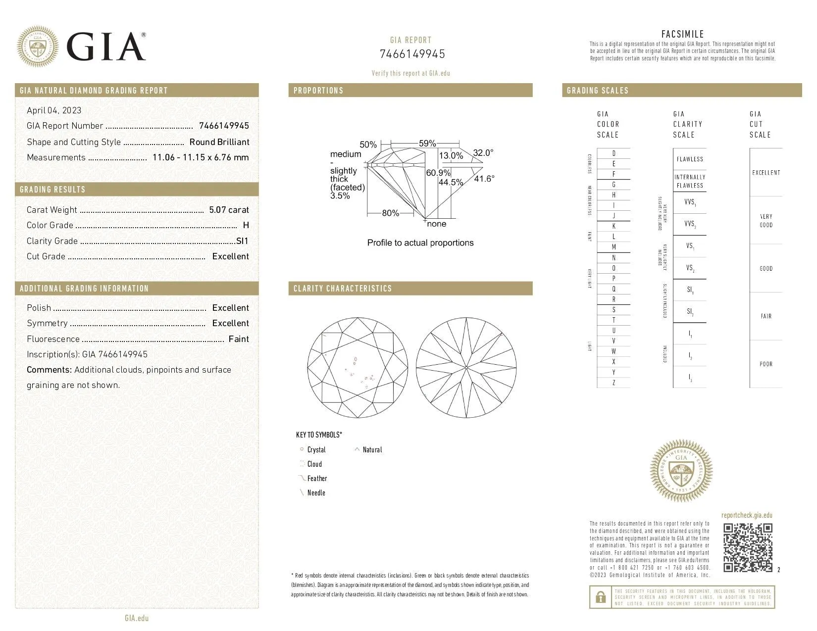 GIA 5.07 Carat Round Brilliant Cut Diamond Platinum Ring